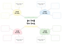 주제망 썸네일