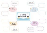 주제망 썸네일
