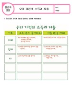 우리 가정의 소득과 지출