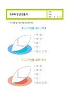 고구마 경단 만들기